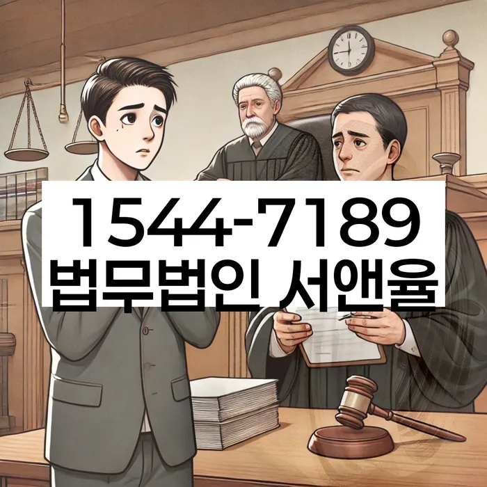 개인회생변제율