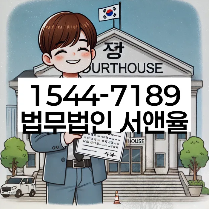 적절한 키워드