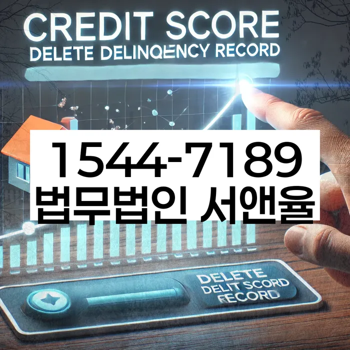 적절한 키워드