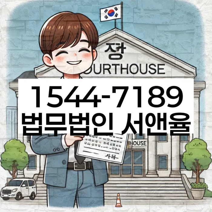 적절한 키워드