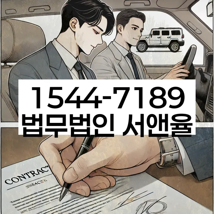적절한 키워드